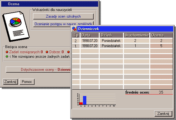 Dzienniczek ucznia - oceny